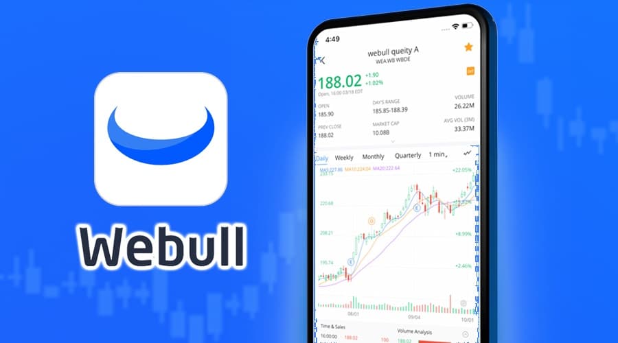 Webull Canada Review