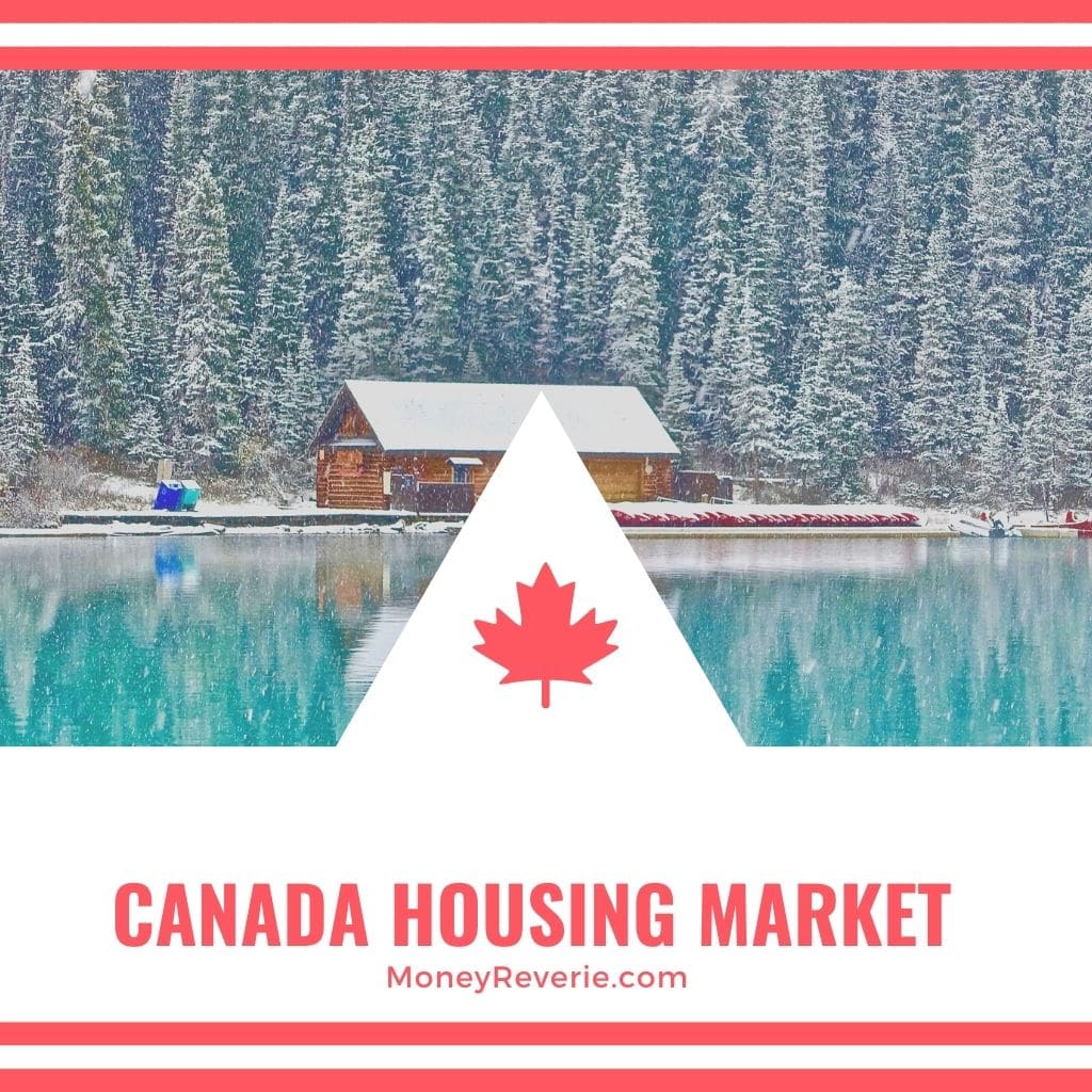 Canada Housing Market